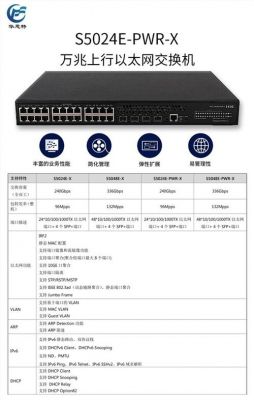 H3C S5000 Series主控交换机详细参数到底是多少？s5000