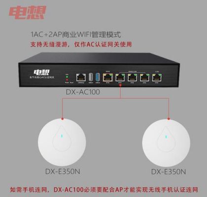 WIFI网关什么意思？网关是什么意思-图3