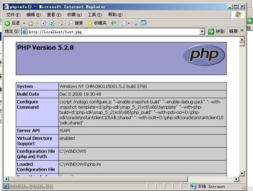 phpmyadmin界面可以开放给普通用户数据管理库吗？？iis php 权限-图1