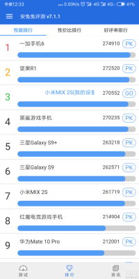 包含mix2s跑分与小米8跑分的词条