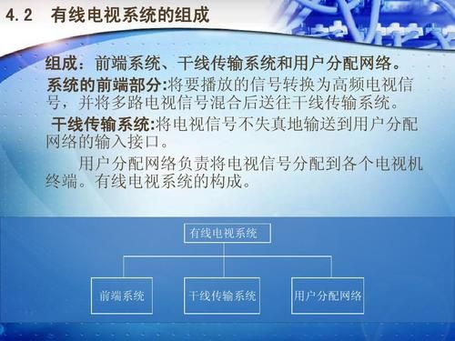 有线电视信号传输采用（有线电视信号传输采用什么协议）