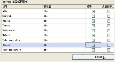 mysql删除数据需要什么权限？mssql数据库权限-图2