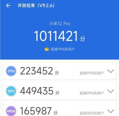 关于小米note跑分安兔兔6.0的信息-图1