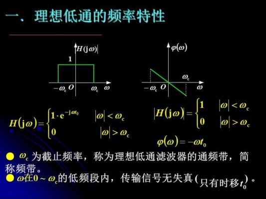 理想带通传输特性（理想低通传输特性）-图1