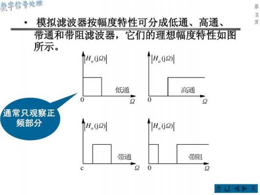 理想带通传输特性（理想低通传输特性）-图3