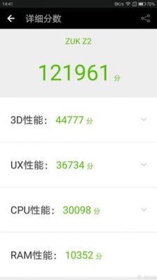 关于zukz2跑分图片的信息-图1