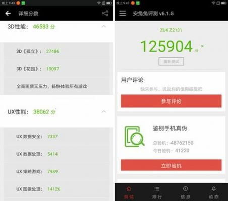 关于zukz2跑分图片的信息-图2