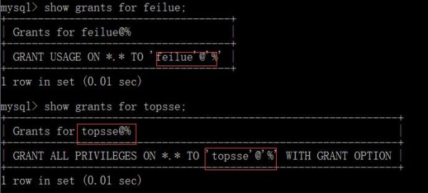 mysql删除数据需要什么权限？mysql文件夹权限设置