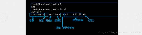 如何使一个Linux的用户有创建目录和文件的权限？linux 提升用户权限-图1