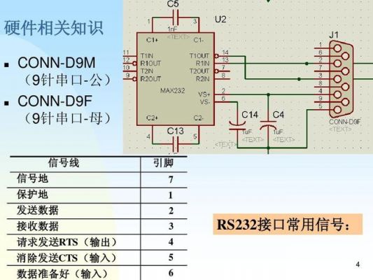 单片机如何进行数据的传输（传感器和单片机怎么传输数据的）-图2