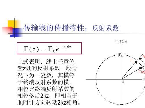 传输互调和反射互调的差别（传输线反射系数取值区间）-图2