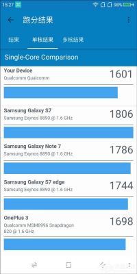 s7820单核跑分的简单介绍-图3