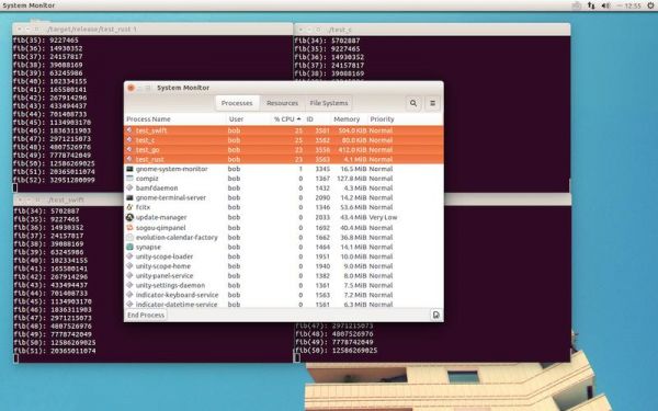 ubuntu如何创建线程？createthread权限-图1