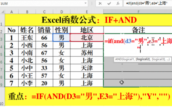 函数if的使用方法？if函数怎么使用