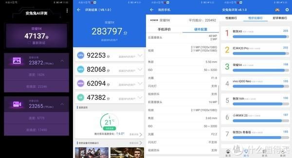 荣耀9x跑分27万的简单介绍-图2