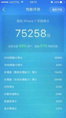 包含手机跑分4万分怎么样的词条