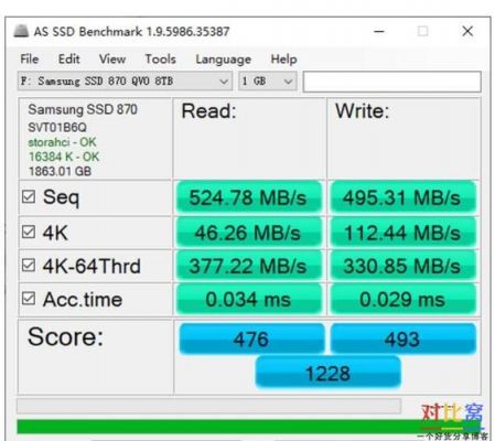 960evoas跑分的简单介绍