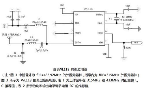 315m发射板传输距离（发射参数）