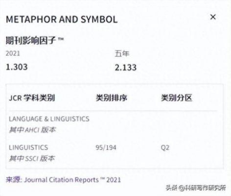 怎么订阅new science？获取csrss权限-图2