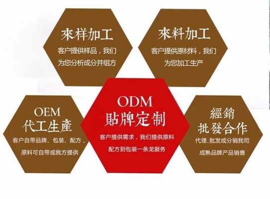 OEM到底指什么？什么是oem-图2