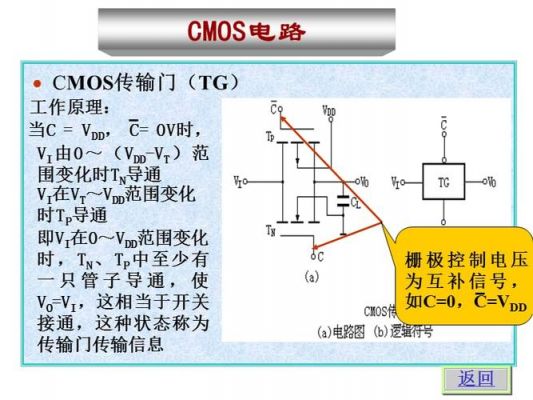 cmos传输门重要用途（简述cmos传输门的传输特性）