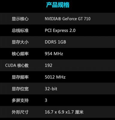 包含华硕gt710显卡跑分的词条-图3