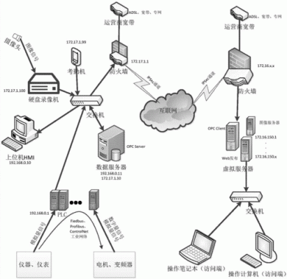 高速远程数据传输（rsync远程数据传输）-图1