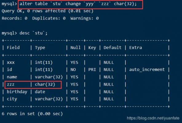 mysql 中执行show命令需要什么权限？mysql select 权限