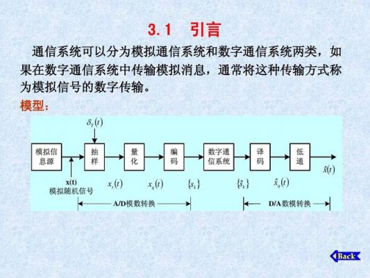 视频传输模拟数字（视频传输模拟数字怎么传）-图2