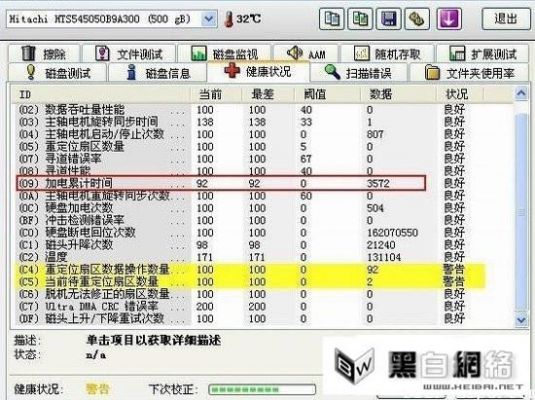 hdtune检测结果靠谱吗？hd硬盘检测工具-图1