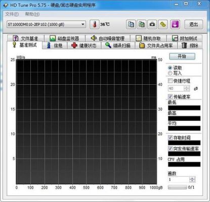 hdtune检测结果靠谱吗？hd硬盘检测工具-图2