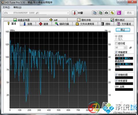 hdtune检测结果靠谱吗？hd硬盘检测工具-图3