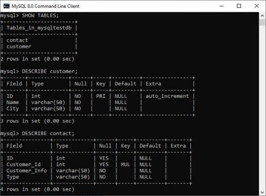 在MySQL中如何设置主键和外键？mysql 权限 references