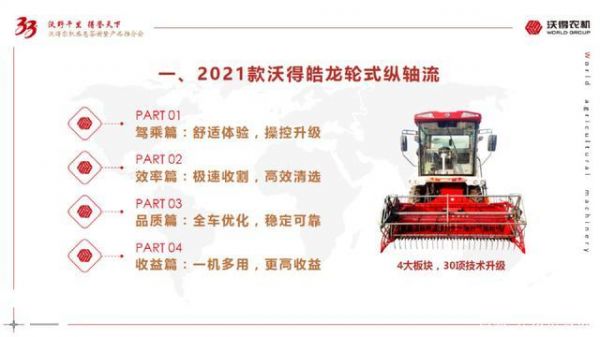 沃得皓龙2023版具体有哪些改进？皓龙-图3