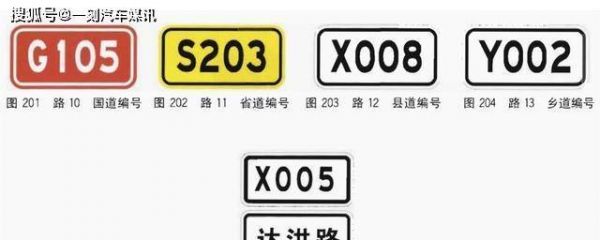 Y002是什么道路标志？y002-图2