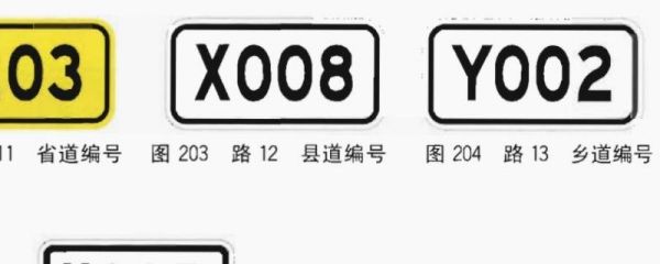 Y002是什么道路标志？y002-图3