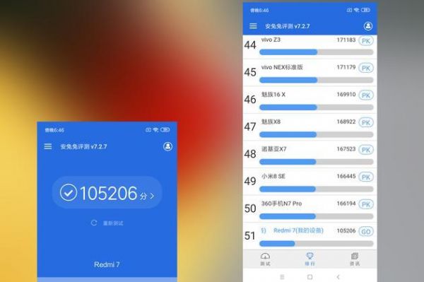 关于安兔兔跑分颜色是红色的信息-图2