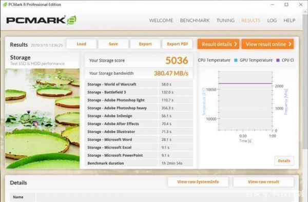 pcmark8跑分教程的简单介绍-图3