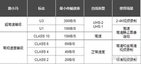 反射内存卡传输距离（反射内存卡传输距离是多少）