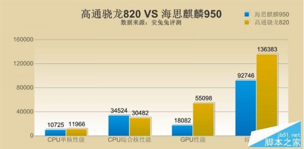 包含8940跑分的词条