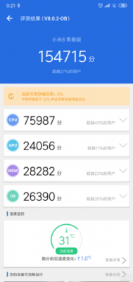 小米8青春版大师跑分的简单介绍