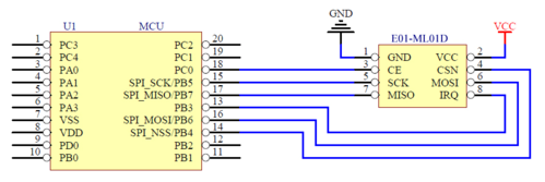 nrf无线模块传输距离（nrf24l01传输距离设置）-图1