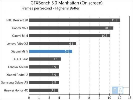 manhattan跑分的简单介绍-图2