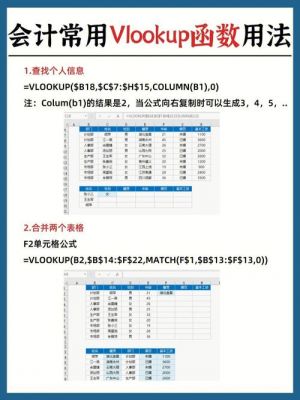 EXCELVLOOKUP函数的用法？vlookup函数使用教程-图2