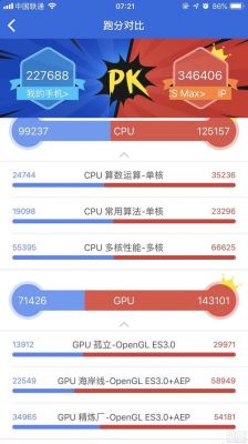 iphone5s安兔兔跑分的简单介绍-图3