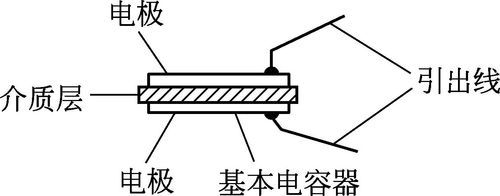 反向传输电容（电容反向充电原理）-图2