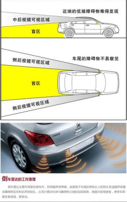 前车雷达和后车雷达哪个重要有什么作用？倒车雷达有什么用-图2