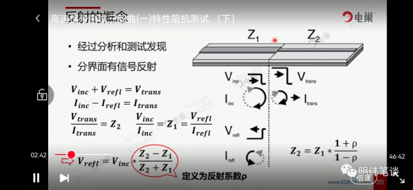 射频反射系数和传输系数（射频反射系数和传输系数的区别）