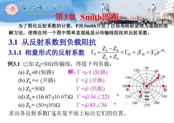 射频反射系数和传输系数（射频反射系数和传输系数的区别）-图2