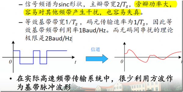 基带不能无线传输（基带信号不能直接传输）